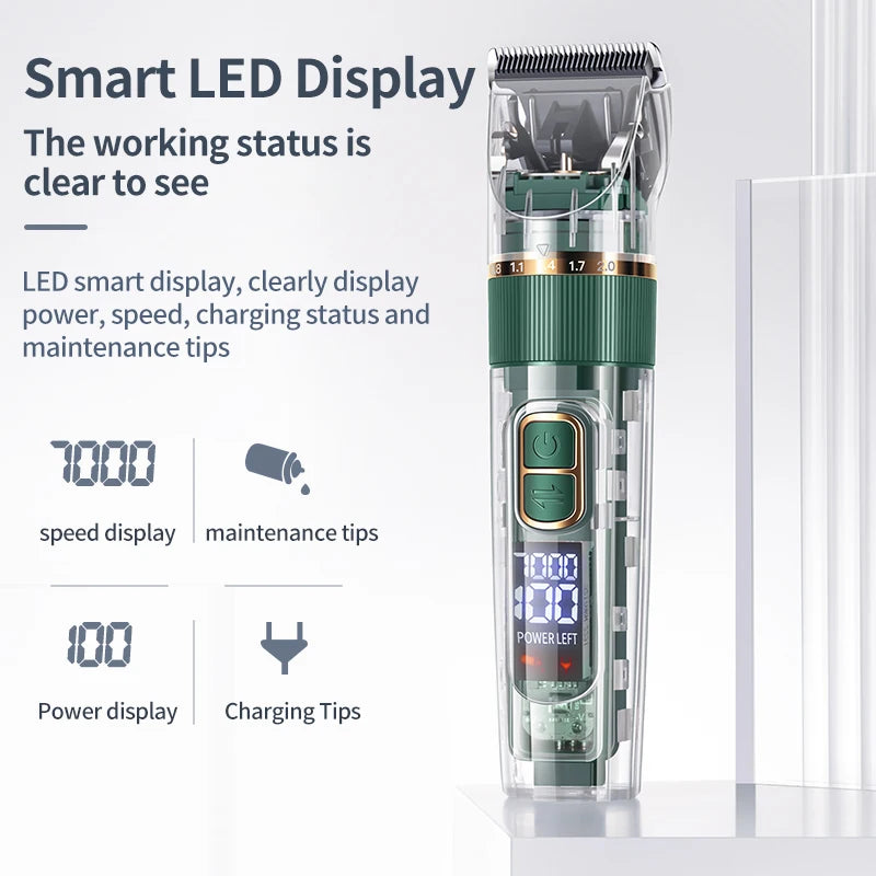 Professional Rechargeable Pet Hair Trimmer - Clicky Pet